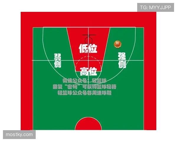 篮球持球规则是如何规定的，详细解析球员持球时间的具体限制