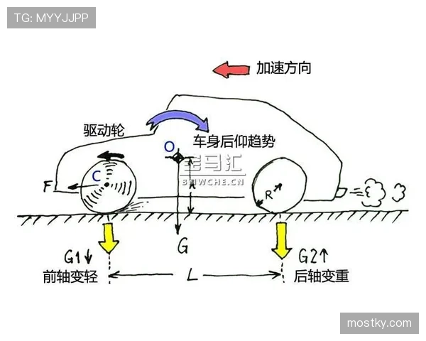 阿圭罗与哈兰德射门效率差异背后的终结方式演变趋势