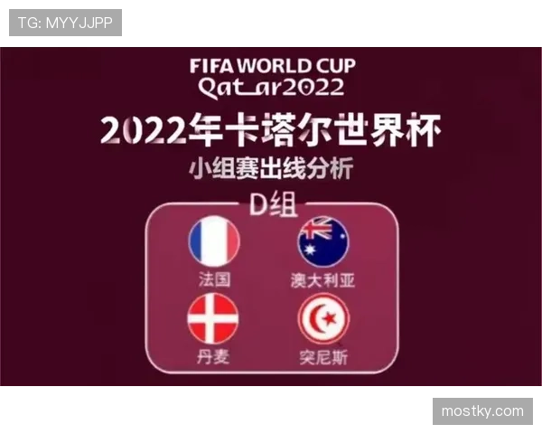 突尼斯2026世界杯赛程分析与小组出线前景预测