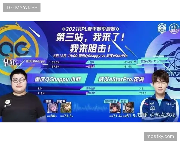 E组首轮比赛结果预测