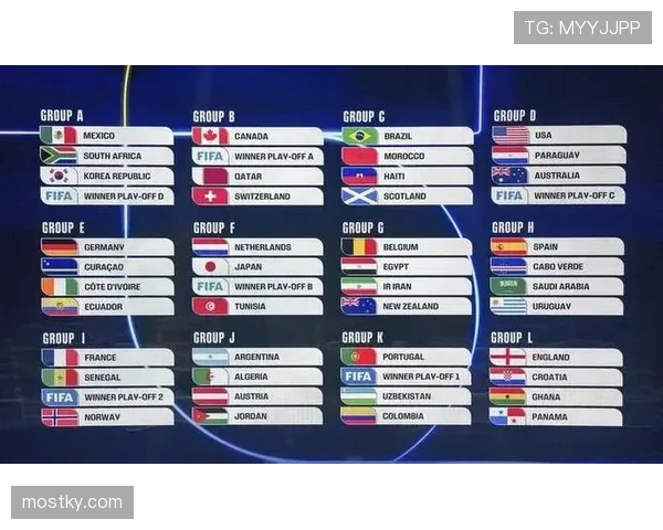 世界杯美国队D组能否双杀竞争对手
